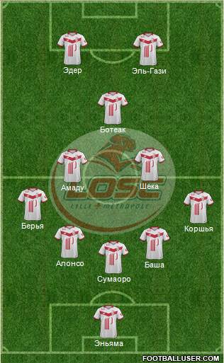 LOSC Lille Métropole Formation 2017