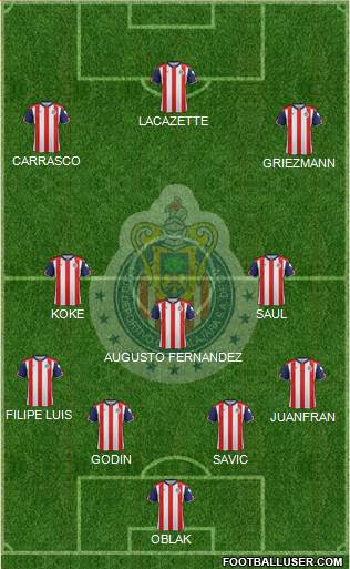 Club Guadalajara Formation 2017