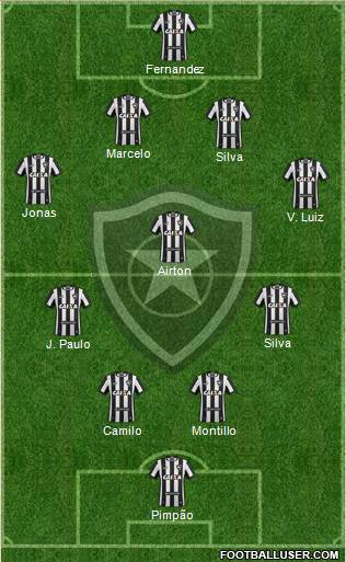 Botafogo FR Formation 2017