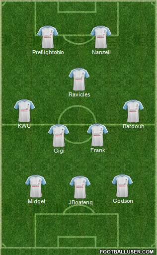 Sydney FC Formation 2017