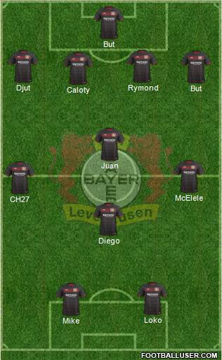 Bayer 04 Leverkusen Formation 2017