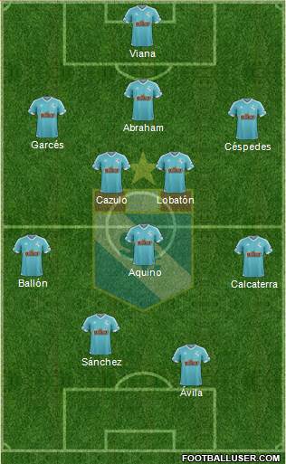 C Sporting Cristal S.A. Formation 2017