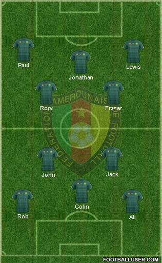 Cameroon Formation 2017