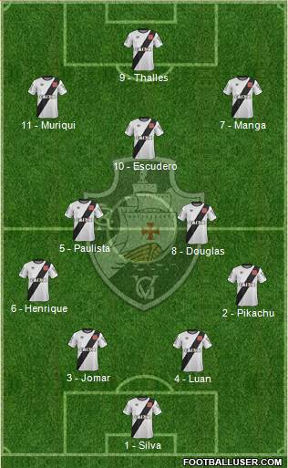 CR Vasco da Gama Formation 2017