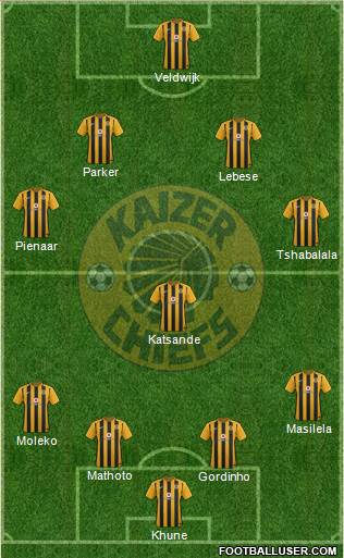 Kaizer Chiefs Formation 2017