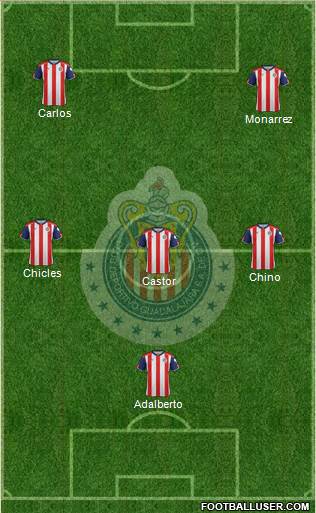 Club Guadalajara Formation 2017