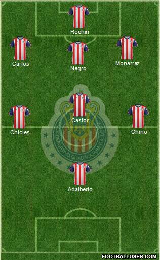 Club Guadalajara Formation 2017