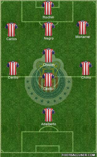 Club Guadalajara Formation 2017