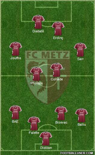 Football Club de Metz Formation 2017