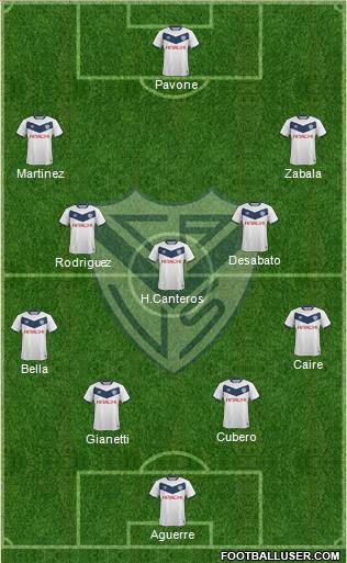 Vélez Sarsfield Formation 2017