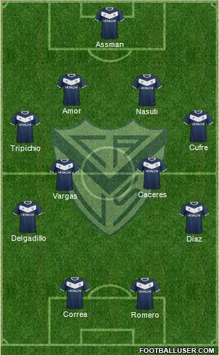 Vélez Sarsfield Formation 2017