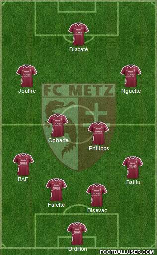 Football Club de Metz Formation 2017