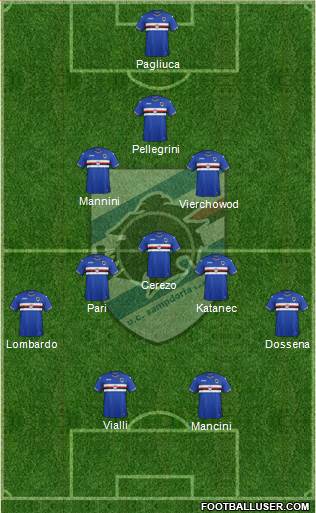 Sampdoria Formation 2017