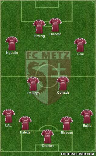 Football Club de Metz Formation 2017