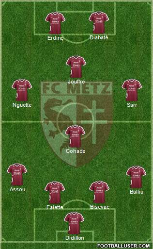 Football Club de Metz Formation 2017