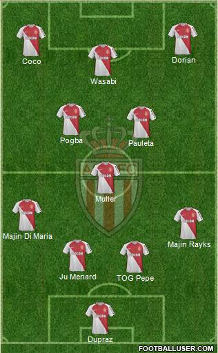 AS Monaco FC Formation 2017