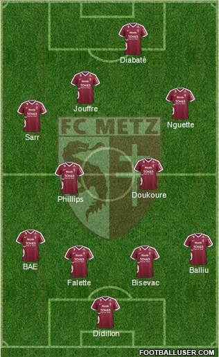 Football Club de Metz Formation 2017