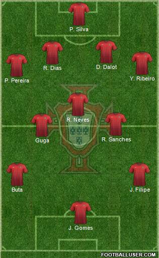 Portugal Formation 2017