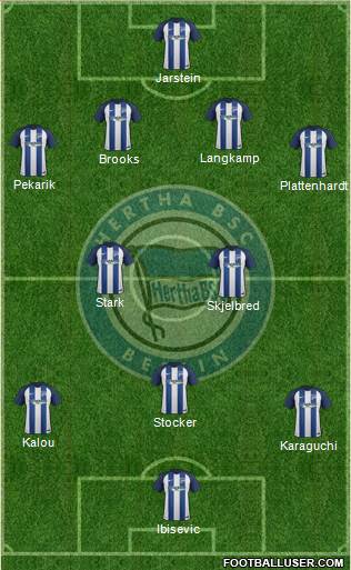 Hertha BSC Berlin Formation 2017