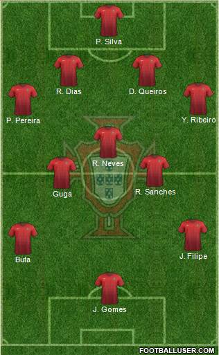 Portugal Formation 2017