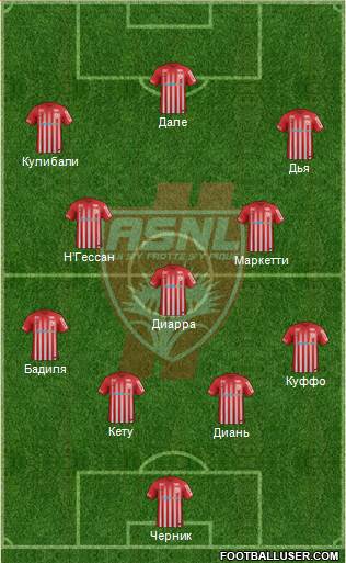 A.S. Nancy Lorraine Formation 2017