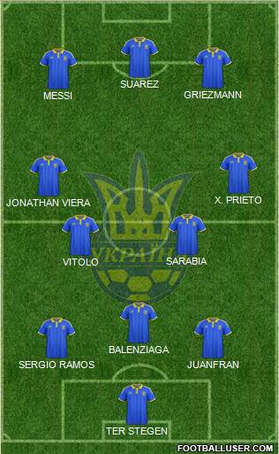 Ukraine Formation 2017