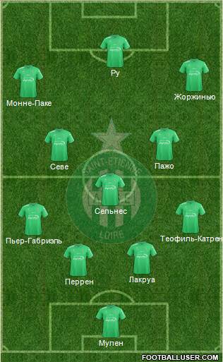 A.S. Saint-Etienne Formation 2017