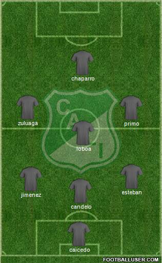 AC Deportivo Cali Formation 2017