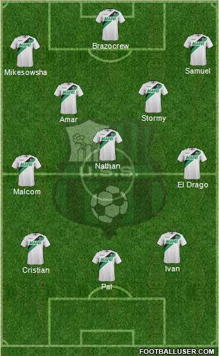 Sassuolo Formation 2017