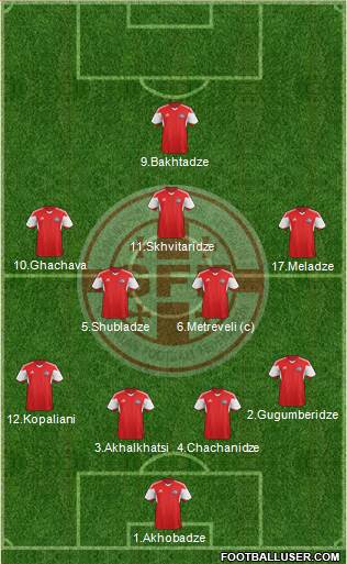 Georgia Formation 2017