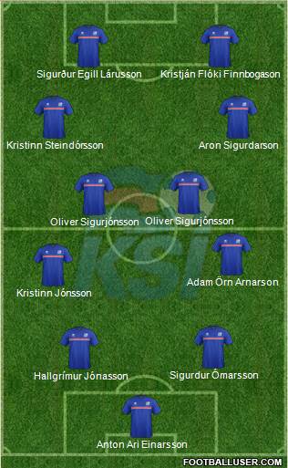 Iceland Formation 2017