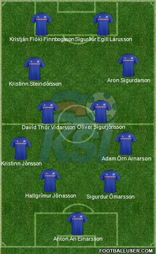 Iceland Formation 2017