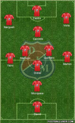 CD Independiente Medellín Formation 2017