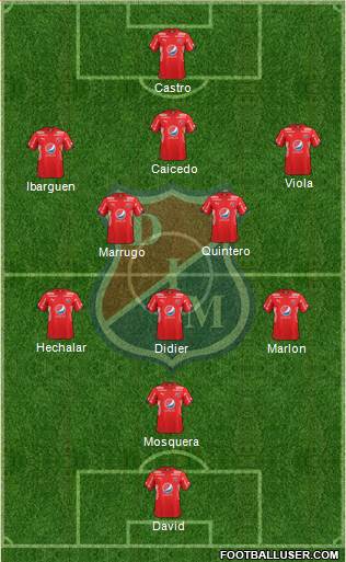 CD Independiente Medellín Formation 2017