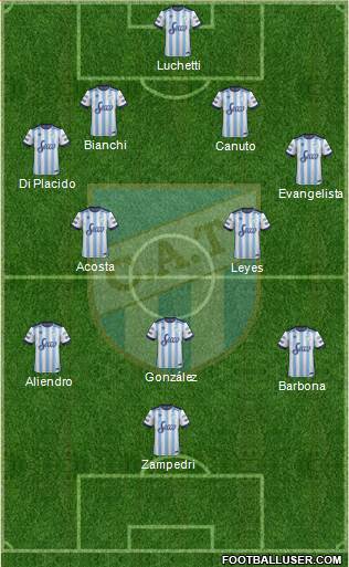 Atlético Tucumán Formation 2017