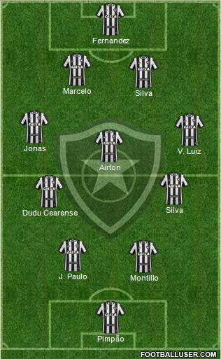 Botafogo FR Formation 2017