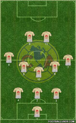 Club de Fútbol América Formation 2017