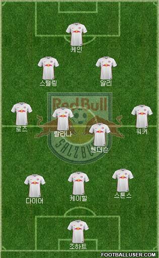 FC Salzburg Formation 2017