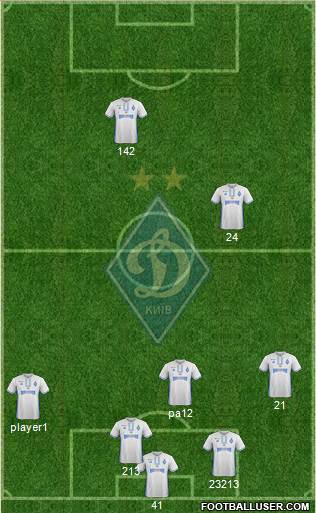 Dinamo Kiev Formation 2017