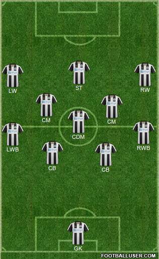 Newcastle United Formation 2017