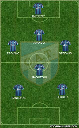 Atlético Tucumán Formation 2017