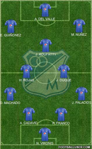 CD Los Millonarios Formation 2017