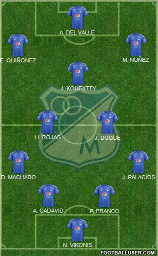 CD Los Millonarios Formation 2017