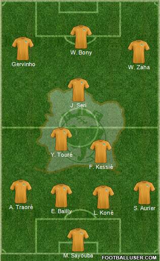 Côte d'Ivoire Formation 2017