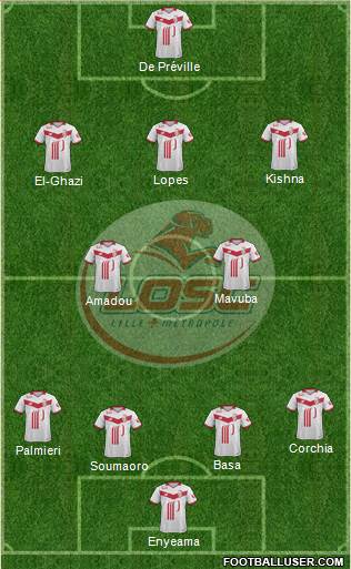 LOSC Lille Métropole Formation 2017