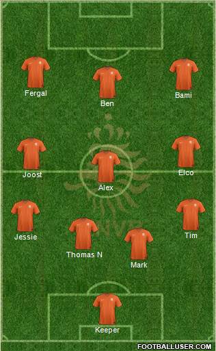 Holland Formation 2017