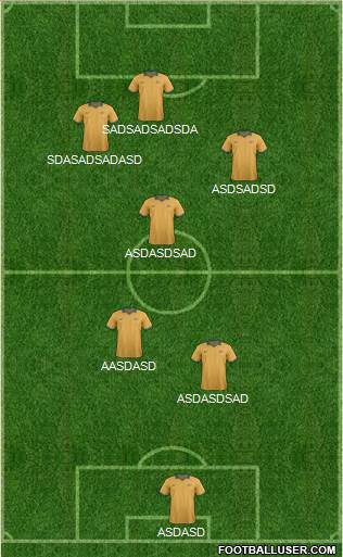 Australia Formation 2017