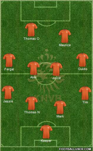 Holland Formation 2017