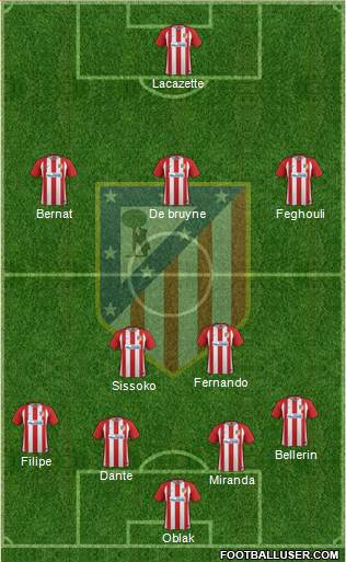 Atlético Madrid B Formation 2017