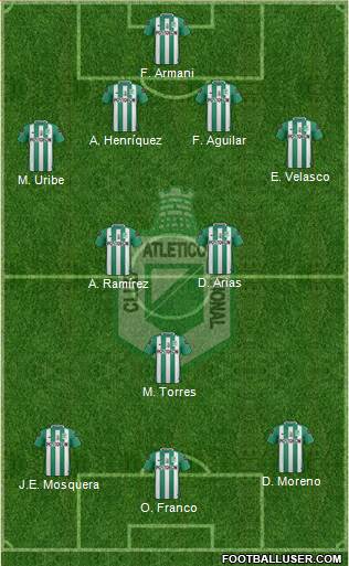 CDC Atlético Nacional Formation 2017